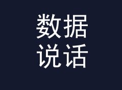 数据说话：叫 海报签名版 Signed Print 的周边，在二级市场更抢手，附摊位陈列思路